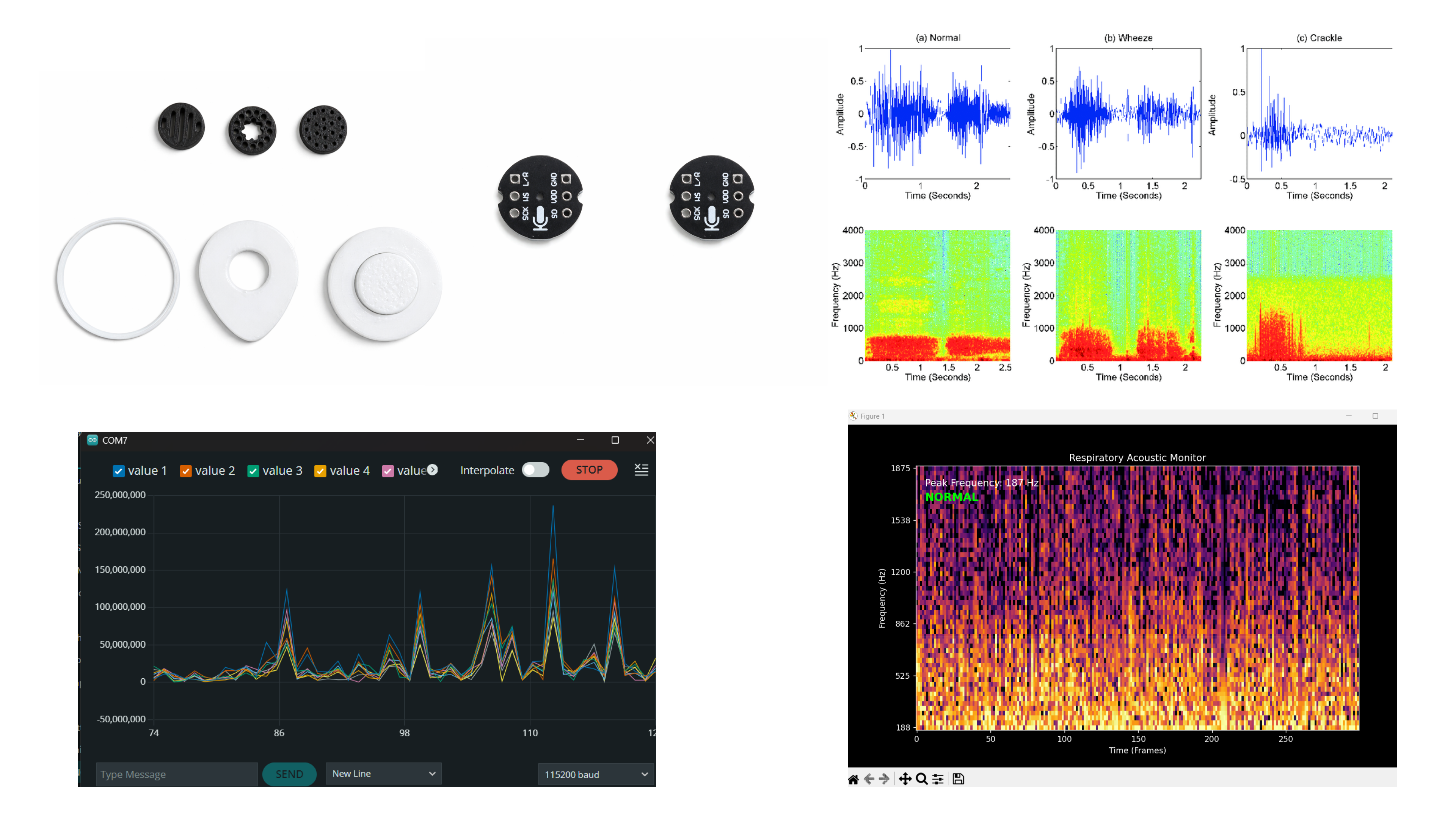 Microphone testing